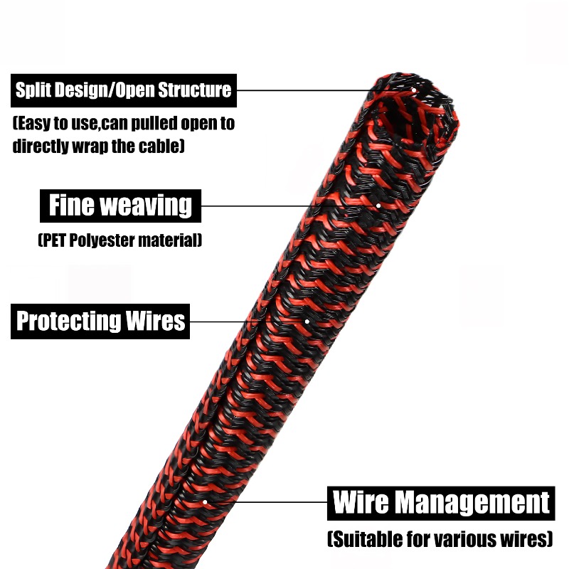 Funda de cable de PET de 3/5/1 - Cable Lock Flexible reseña y precio